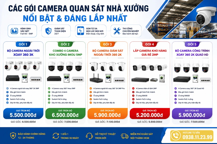 những gói camera quan sát nhà xưởng