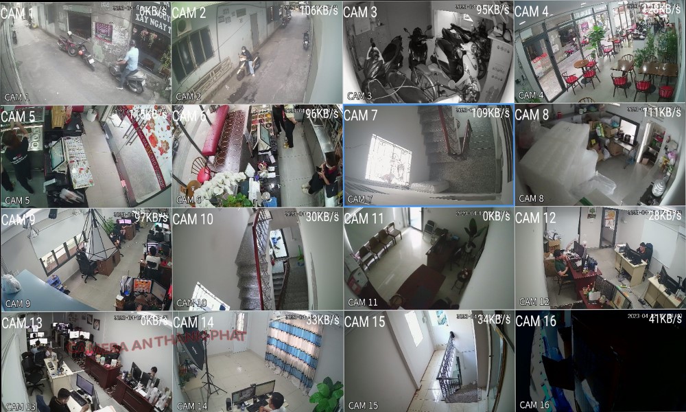 Bộ Camera Quan Sát Siêu Thị Mini